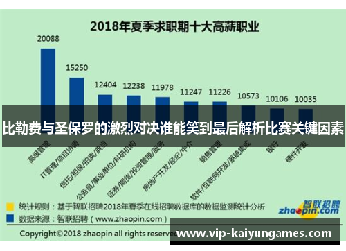 比勒费与圣保罗的激烈对决谁能笑到最后解析比赛关键因素